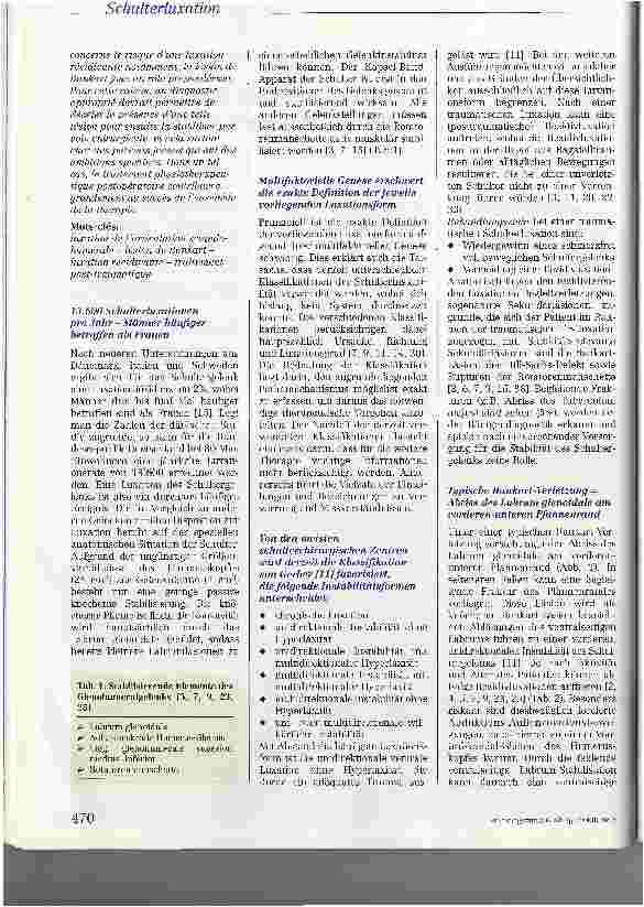 Vorschauseite 2: Pathogenese, operative Therapie und Rehabilitation der traumatischen ventralen Schulterluxation