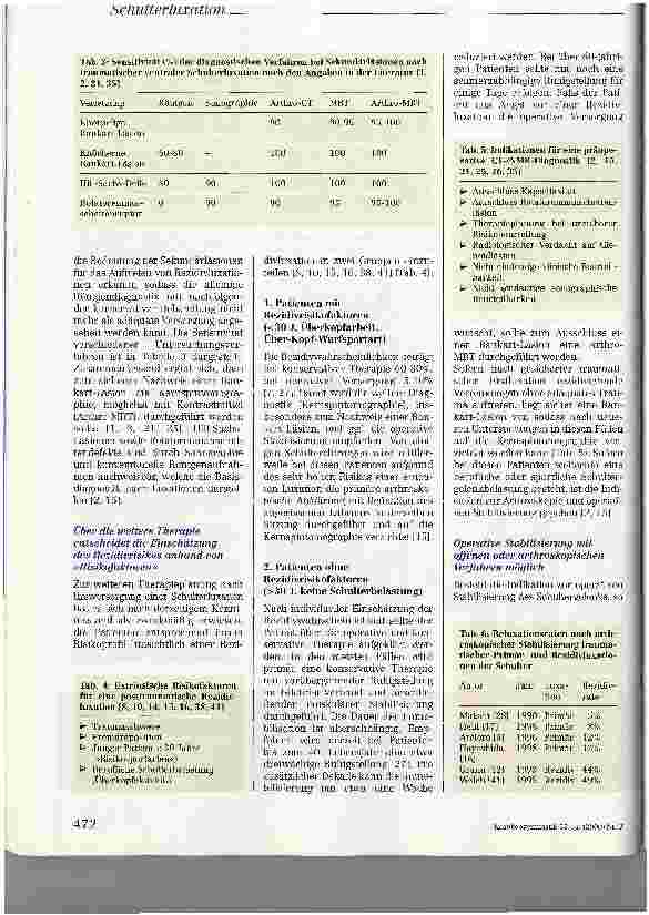 Vorschauseite 4: Pathogenese, operative Therapie und Rehabilitation der traumatischen ventralen Schulterluxation