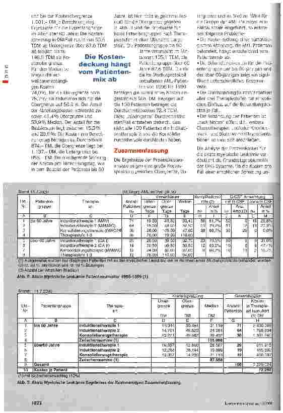 Vorschauseite 3: DRGs bringen massive Erlösrisiken Prozesskostenanalyse dient der Standortbestimmung