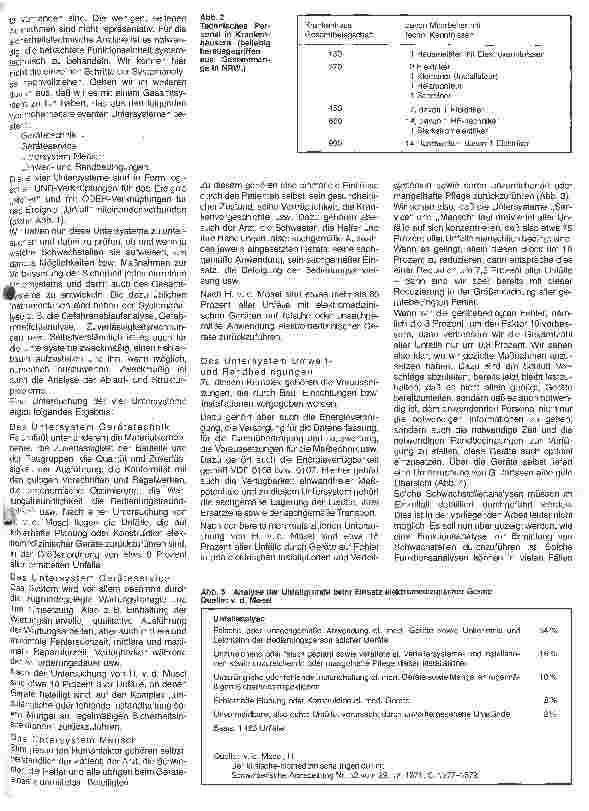 Vorschauseite 2: Elektromedizinische Geräte im Krankenhaus - die Sicherheitsanalyse ihres Einsatzes