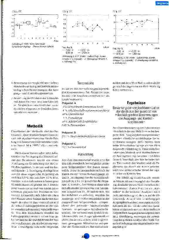 Vorschauseite 2: Quantitativer Suspensionsversuch mit Mycobacterium terrae ATCC 15755 für die Prüfung von Instrumentendesinfektionsmitteln