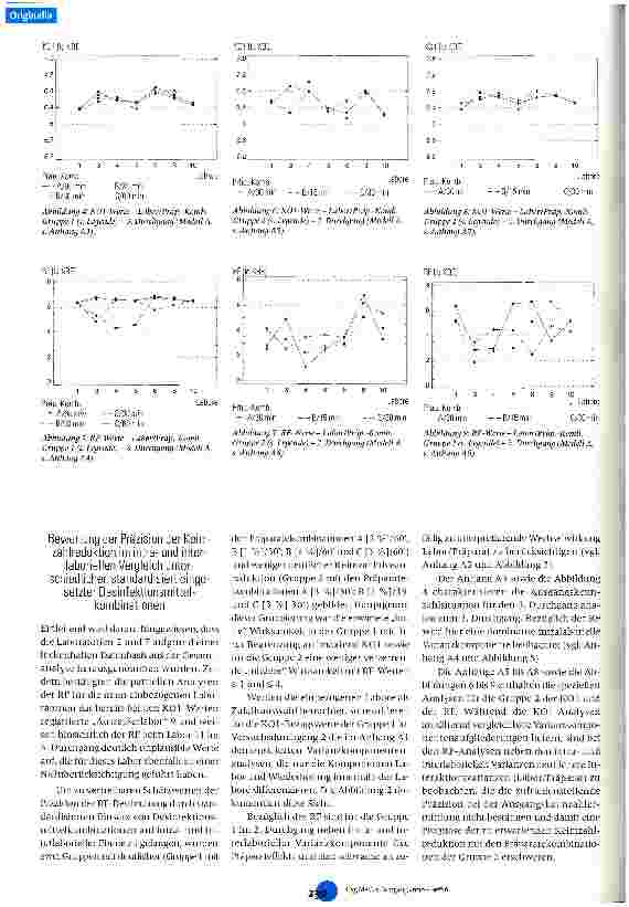 Vorschauseite 3: Quantitativer Suspensionsversuch mit Mycobacterium terrae ATCC 15755 für die Prüfung von Instrumentendesinfektionsmitteln