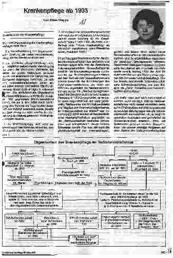 Vorschauseite 1: Krankenpflege ab 1933