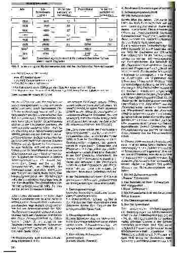 Vorschauseite 2: Krankenpflege ab 1933