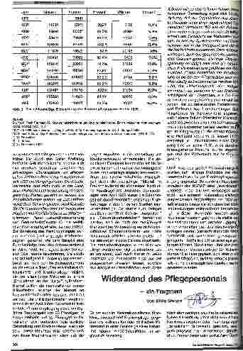 Vorschauseite 4: Krankenpflege ab 1933