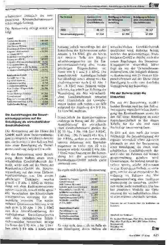 Vorschauseite 4: Unternehmenssteuerreform: Auswirkungen auf die Krankenhäuser