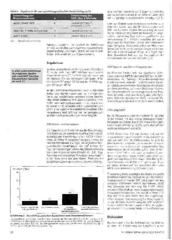 Vorschauseite 3: Kranielle Kernspintomographie und S-100 Serumdiagnostik in der Begutachtung schwerer Schädelhirntraumen