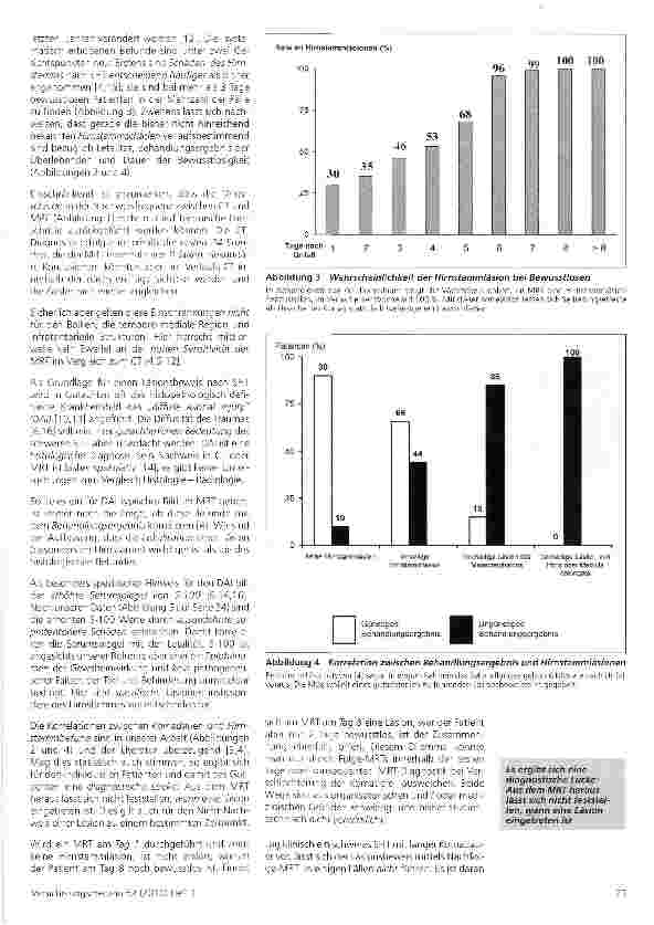 Vorschauseite 4: Kranielle Kernspintomographie und S-100 Serumdiagnostik in der Begutachtung schwerer Schädelhirntraumen