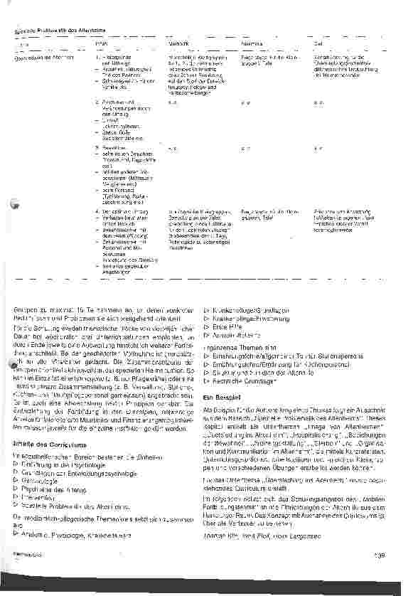 Vorschauseite 2: Das Mobile Fortbildungsteam für Einrichtungen der geschlossenen Altenhilfe
