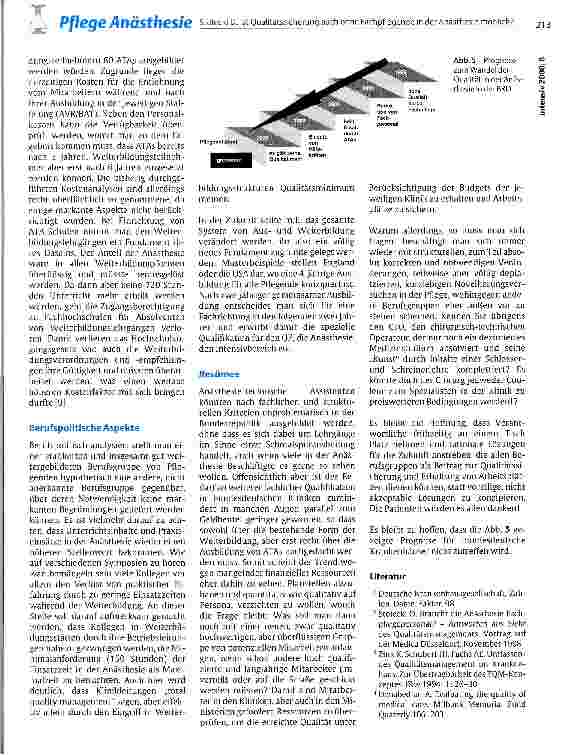 Vorschauseite 6: Ist Qualitätssicherung auch ohne Fachpflegende in der Anästhesie möglich oder zwingt Ökonomie zur Reduktion von Qualität?