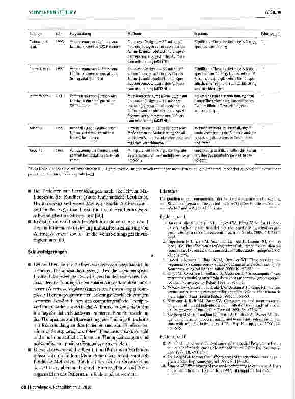 Vorschauseite 6: Evidenzbasierte Verfahren in der neuropsychologischen Rehabilitation: Therapie von Aufmerksamkeitsstörungen