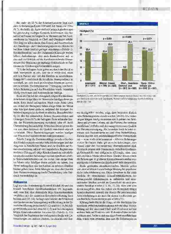 Vorschauseite 4: Psychosoziale Arbeitsbelastungen bei chirurgisch tätigen Krankenhausärzten