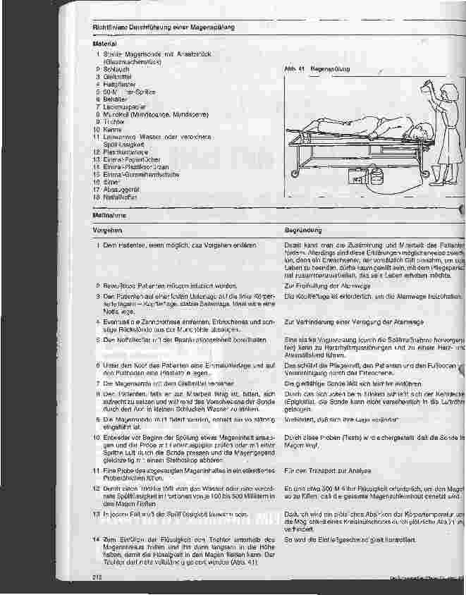 Vorschauseite 2: Royal Marsden Hospital Stationshandbuch Klinische Krankenpflege 21. Folge: Magenspülung