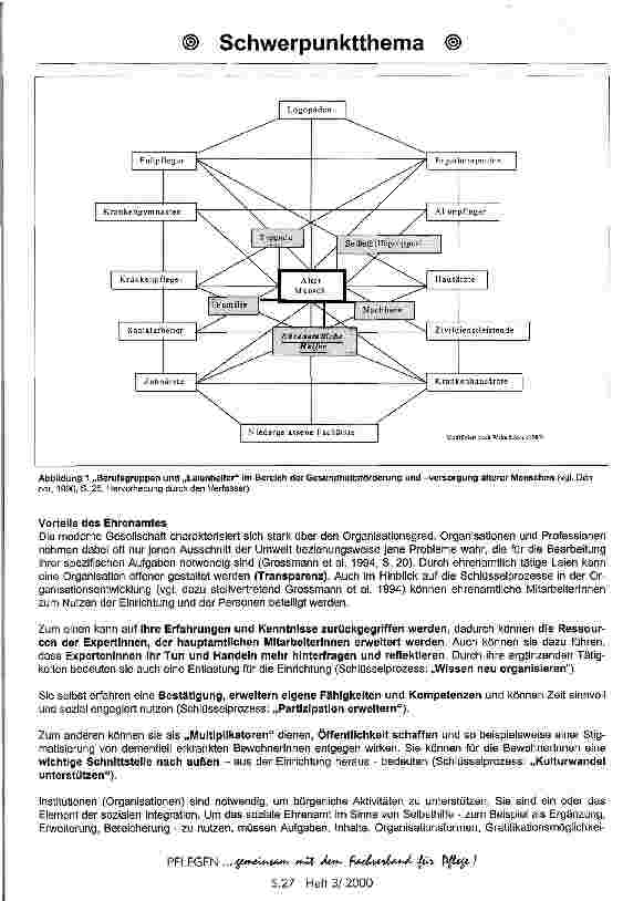 Vorschauseite 2: Ehrenamtliche Arbeit in Einrichtungen der Altenhilfe Ein Konzept