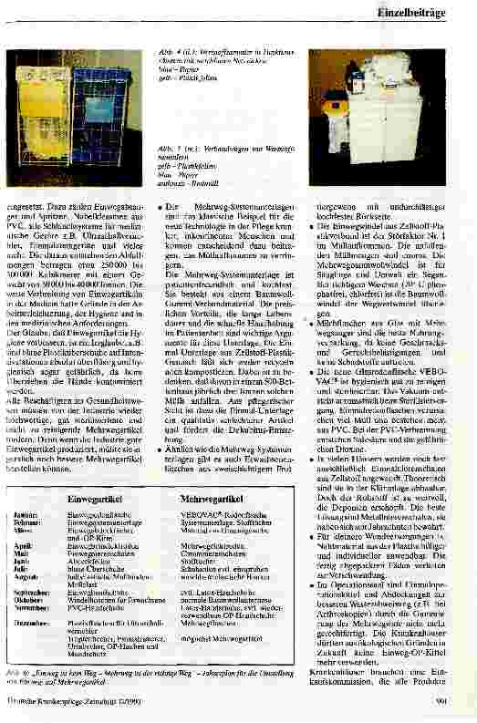 Vorschauseite 3: Müllvermeidung durch Wertstoffsammlung und Reduzierung der Einwegartikel