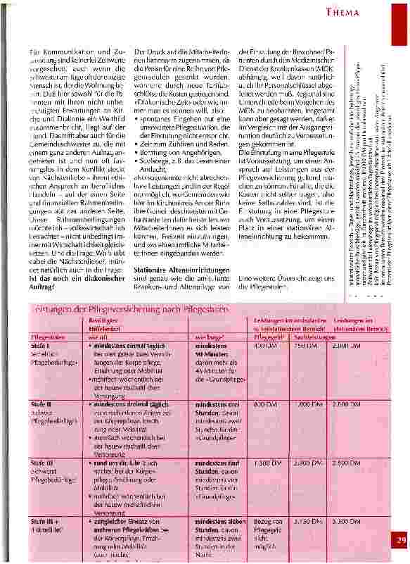 Vorschauseite 4: Pflege im Spannungsfeld von Wirtschaftlichkeit und Nächstenliebe