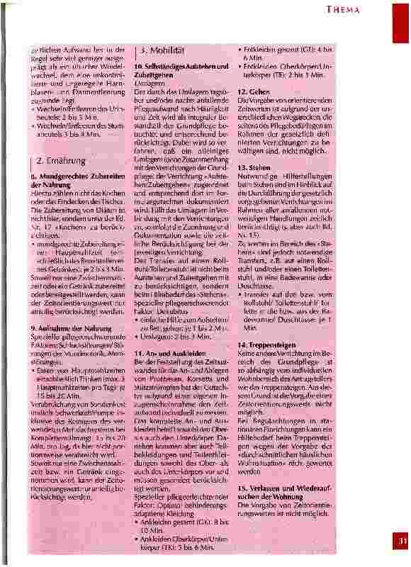 Vorschauseite 6: Pflege im Spannungsfeld von Wirtschaftlichkeit und Nächstenliebe