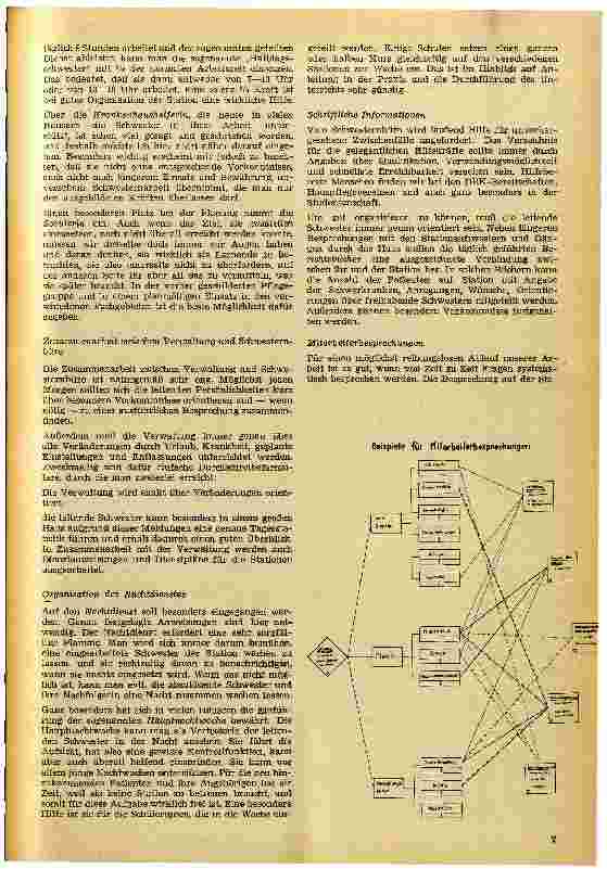 Vorschauseite 2: Planungsarbeiten im Schwesternbüro