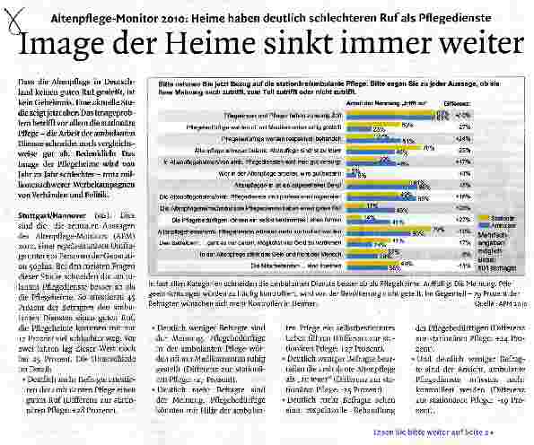 Vorschauseite 1: Image der Heime sinkt immer weiter