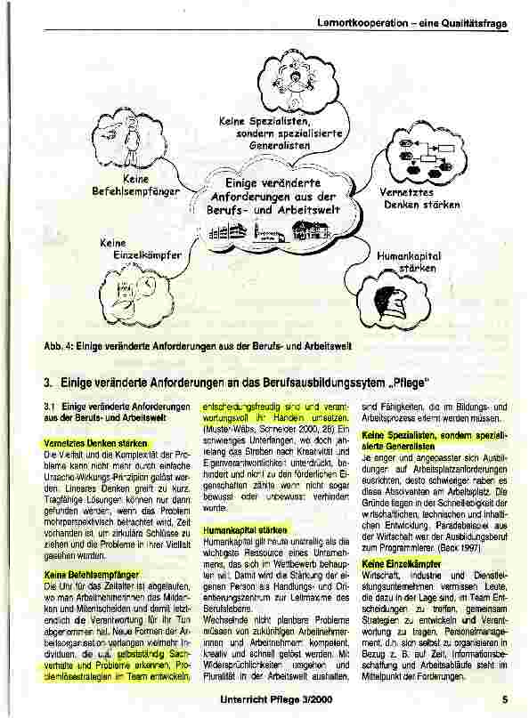Vorschauseite 4: Lernortkooperation - eine Frage der Qualität