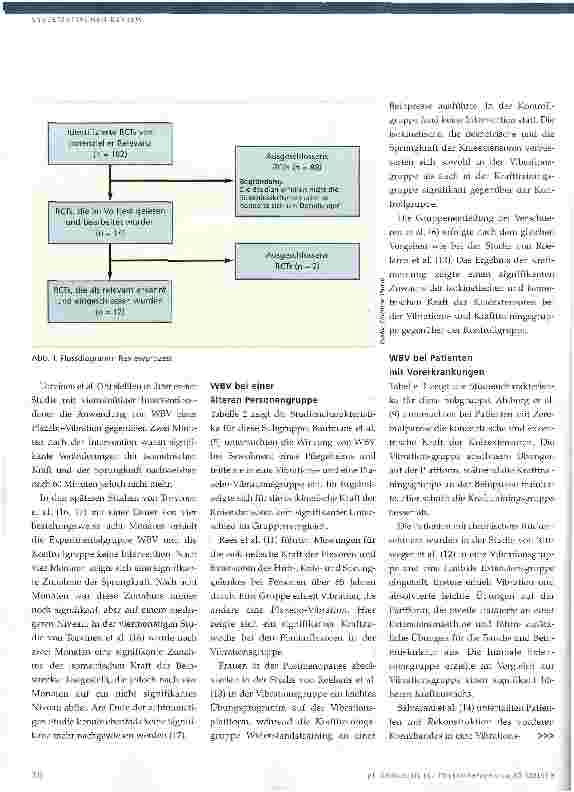 Vorschauseite 4: Whole Body Vibration