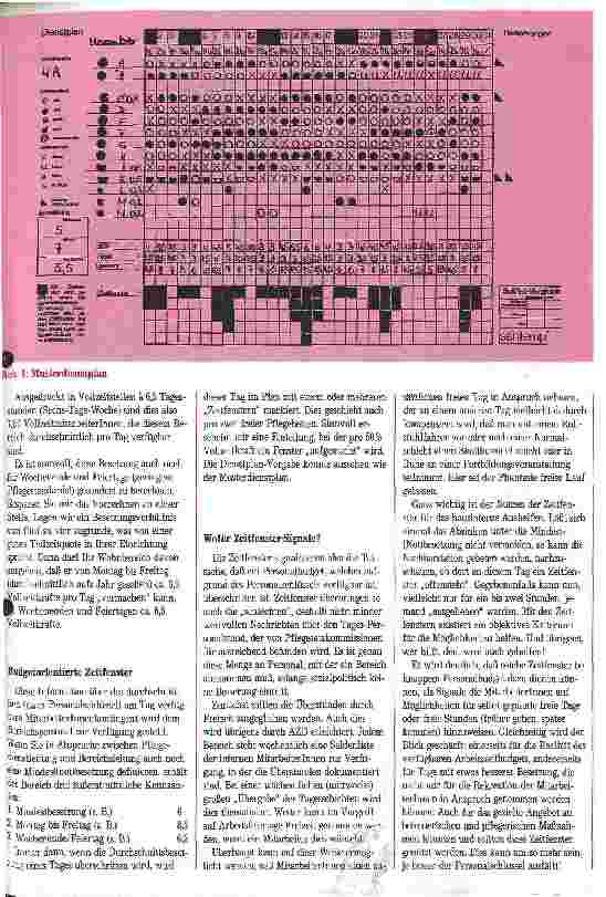 Vorschauseite 3: Zeitfenster: Vom Krisenmanagement zur modernen Arbeitszeitkonzeption Ein Ausblick auf Gestaltungsräume im Pflegealltag