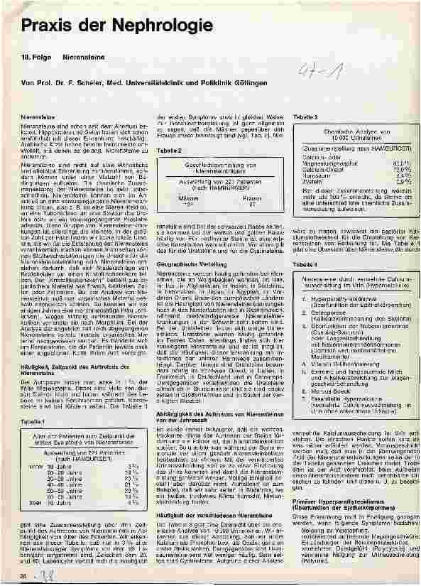Vorschauseite 1: Praxis der Nephrologie