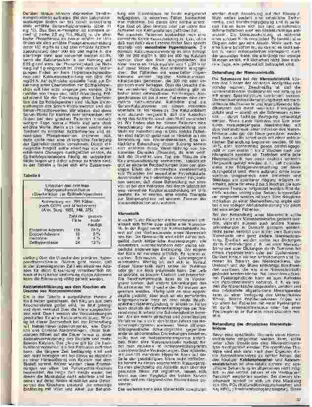 Vorschauseite 2: Praxis der Nephrologie