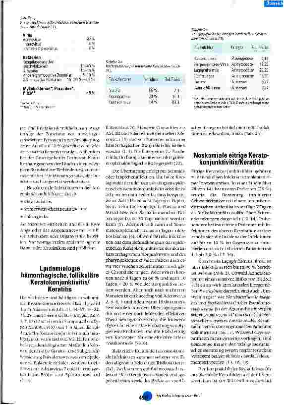 Vorschauseite 2: Nosokomiale Keratitis
