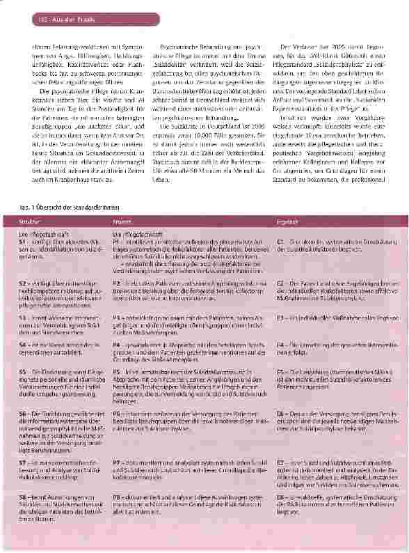 Vorschauseite 2: Standard „Suizidprophylaxe in der Pflege