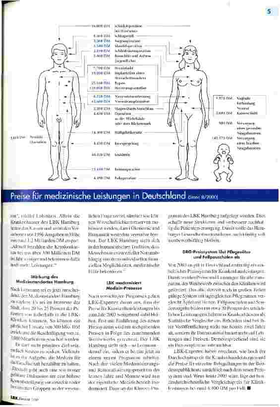 Vorschauseite 2: Klinik-Preissystem und Klinik-Preisvergleich Preis? Bundesdurchschnitt!