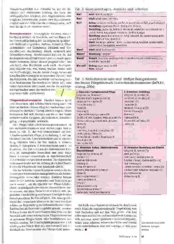 Vorschauseite 2: Lesen -Kritisieren -Sparen
