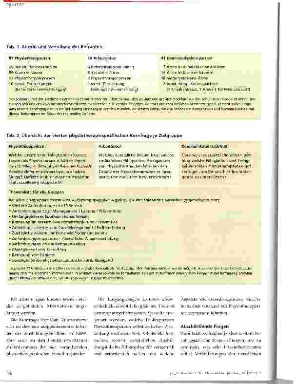 Vorschauseite 2: Sind Physiotherapeuten zu bequem?