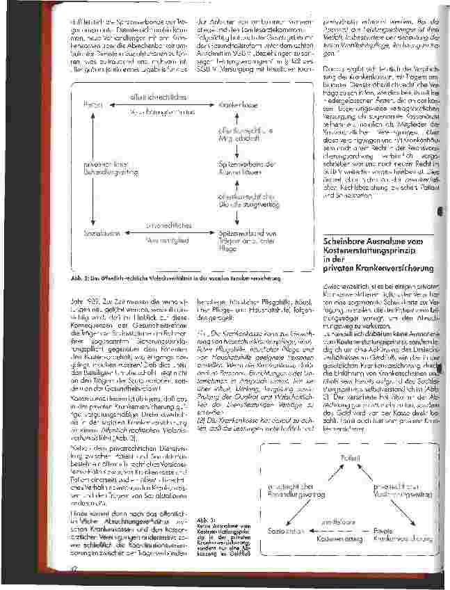 Vorschauseite 3: Behandlungsvertrag zwischen Sozialstation und Patient