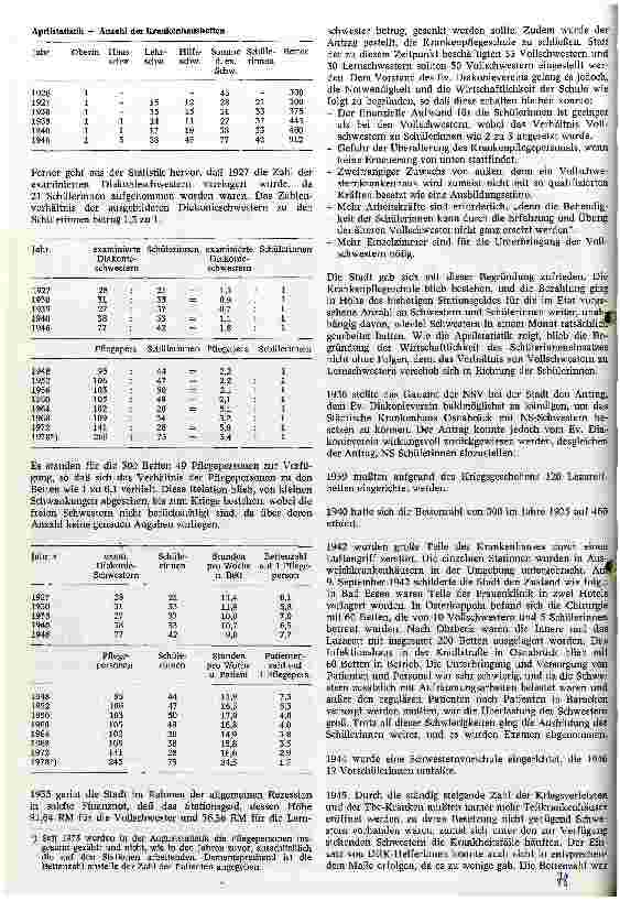 Vorschauseite 3: Das Krankenhaus von 1850 bis heute: dargestellt an einzelnen Arbeitsfeldern des evang. Diakonievereins