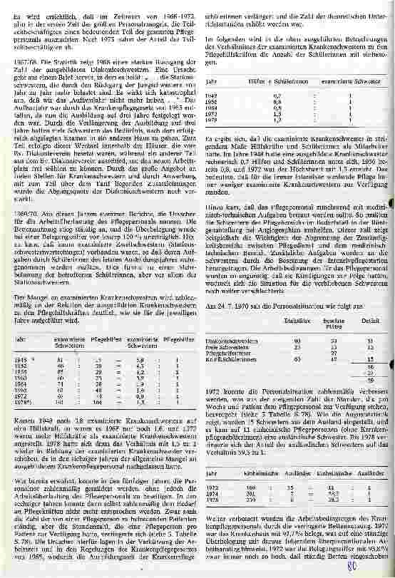 Vorschauseite 5: Das Krankenhaus von 1850 bis heute: dargestellt an einzelnen Arbeitsfeldern des evang. Diakonievereins