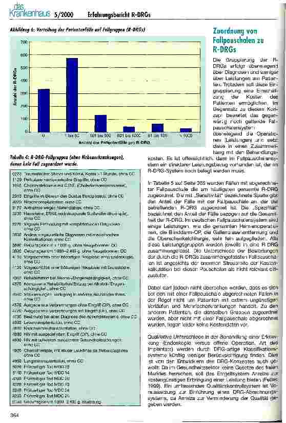 Vorschauseite 6: Erste Erfahrungen zweier Großkliniken mit der diagnosebezogenen Fallgruppierung durch Refined-Diagnosis Related Groups