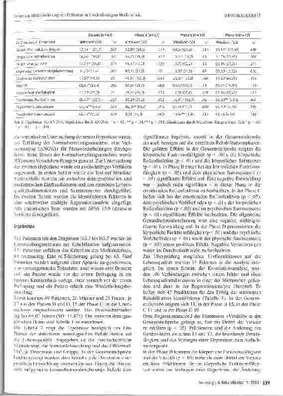 Vorschauseite 3: Lebensqualitätsänderung von Patienten mit rechtshirnigem Mediainfarkt in der stationären neurologischen Rehabilitation