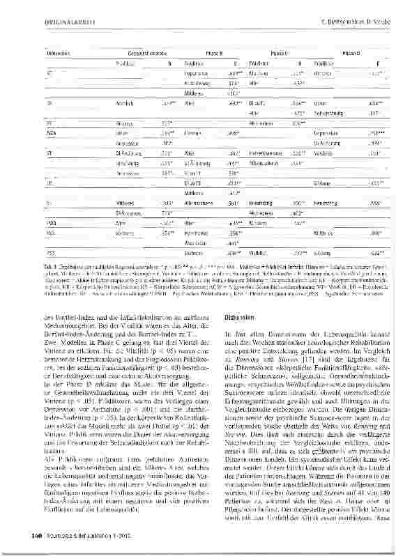 Vorschauseite 4: Lebensqualitätsänderung von Patienten mit rechtshirnigem Mediainfarkt in der stationären neurologischen Rehabilitation