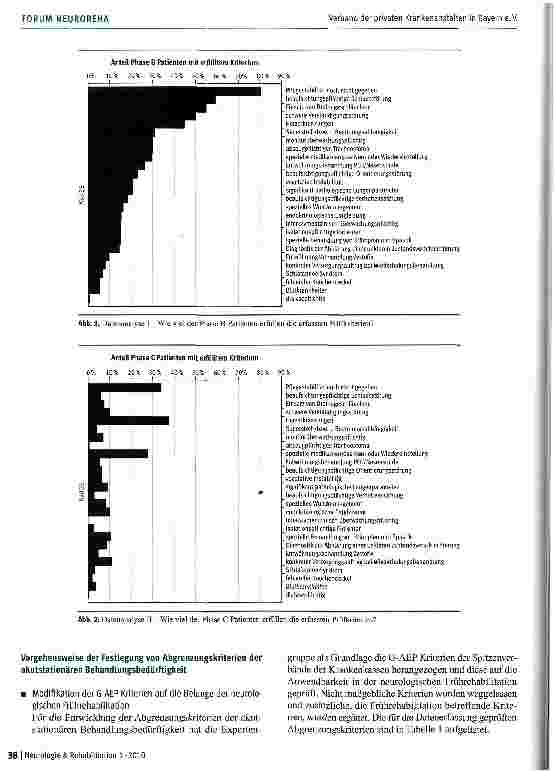 Vorschauseite 3: Definition eines einheitlichen Endpunktes des akutstationären Behandlungsbedarfs in der neurologischen Frührehabilitation