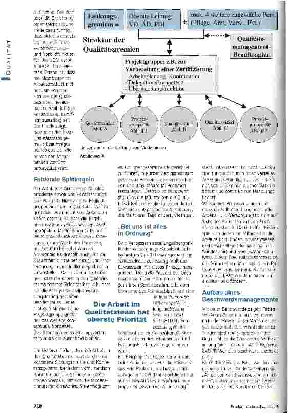 Vorschauseite 3: Fehler, und wie man sie vermeidet