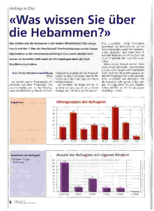 Vorschauseite 1: «Was wissen Sie über die Hebammen?»