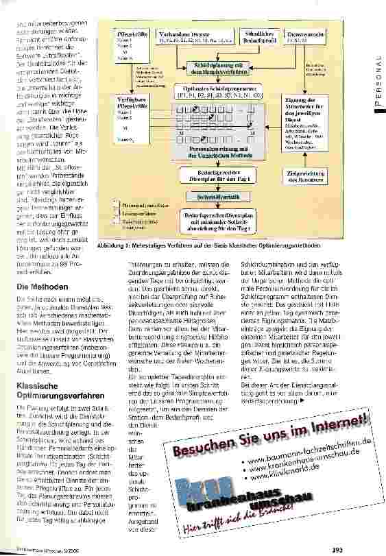 Vorschauseite 2: Das Ende starrer Arbeitszeiten? Schichtplanung im Pflegedienst nach mathematischen Modellen