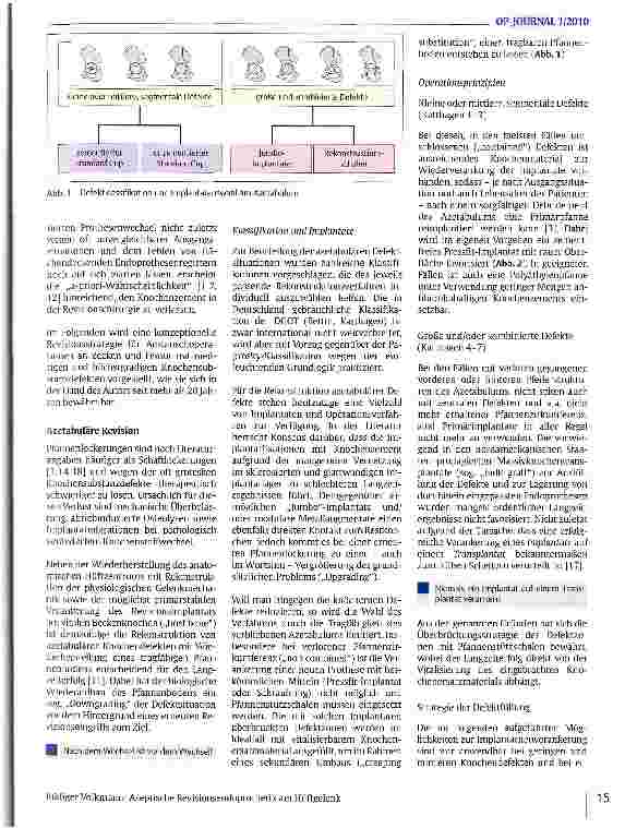 Vorschauseite 2: Aseptische Revisionsendoprothetik am Hüftgelenk