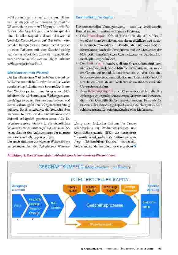Vorschauseite 2: Wissensbilanz in der Management-Praxis Mitarbeitende sind das wichtigste Kapital