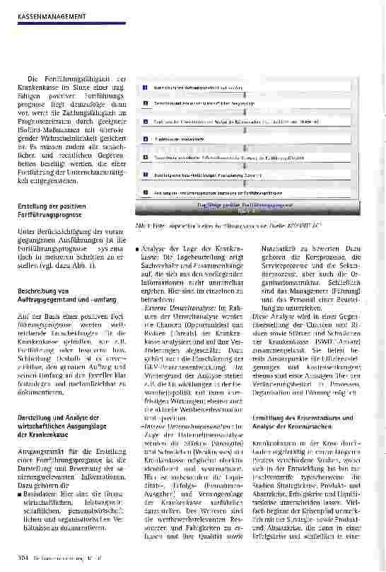 Vorschauseite 2: Positive Fortführungsprognose und nachhaltiges Existenzsicherungsprogramm Maßnahmen zur Vermeidung von Insolvenzen oder Kassenschließungen (Teil 2)