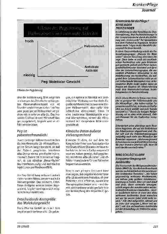 Vorschauseite 2: PEG Interferonverpackung mit zusätzlicher Wirksamkeit