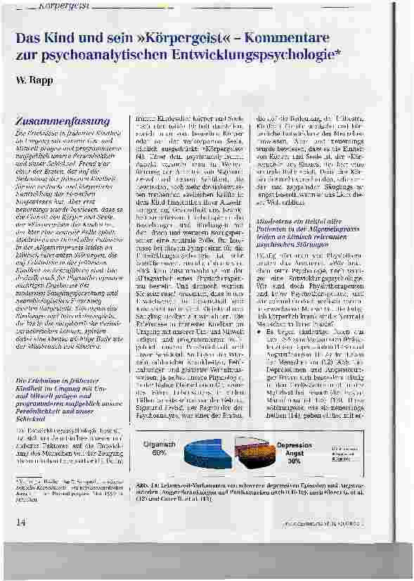 Vorschauseite 1: Das Kind und sein Körpergeist - Kommentare zur psychoanalytischen Entwicklungspsychologie
