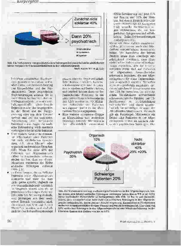 Vorschauseite 2: Das Kind und sein Körpergeist - Kommentare zur psychoanalytischen Entwicklungspsychologie