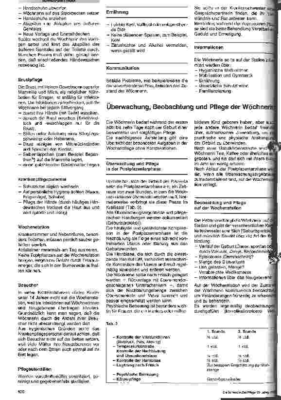 Vorschauseite 4: Wochenpflege